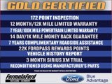 Certified 2021 Ford Edge SEL image 3