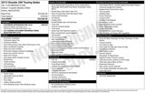 Used 2013 Chrysler 200 Touring w/ S Exterior Appearance Pkg image 4