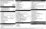 Used 2023 Toyota Corolla LE w/ LE Convenience Package image 2