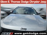 Used 2020 Jeep Compass Latitude image 5