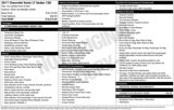 Used 2017 Chevrolet Sonic LT image 2