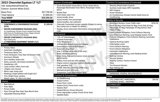 Used 2023 Chevrolet Equinox LT image 4