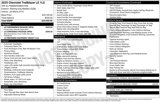 New 2025 Chevrolet TrailBlazer LS w/ LS Convenience Package image 3
