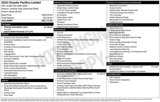 New 2025 Chrysler Pacifica Limited w/ Trailer Tow Group image 2