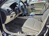 Used 2015 Acura RDX FWD image 5