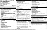 Used 2015 Chevrolet Silverado 1500 LTZ w/ LTZ Plus Package image 3
