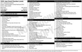 Used 2020 Jeep Grand Cherokee Laredo image 3