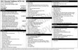 Certified 2021 Chevrolet TrailBlazer ACTIV w/ Sun and Liftgate Package image 3