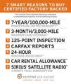 Certified 2022 Jeep Grand Cherokee Laredo X image 2