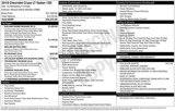Used 2018 Chevrolet Cruze LT w/ Sun And Sound Package image 2