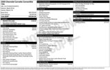 Used 2000 Chevrolet Corvette Convertible w/ Memory Pkg image 3