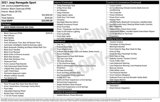 Used 2021 Jeep Renegade Sport image 4