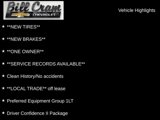 Used 2022 Chevrolet Equinox LT image 4
