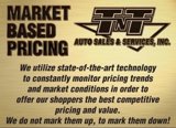 Used 2020 Chevrolet Trax LS w/ Tint and Cruise Package image 4