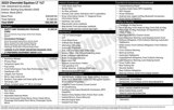 New 2025 Chevrolet Equinox LT w/ Safety and Technology Package image 5