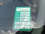 Used 2020 Nissan Rogue SV w/ Premium Package image 6