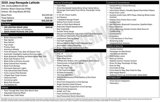 Used 2020 Jeep Renegade Latitude w/ LED Lighting Group image 3