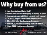 Used 2013 Ford Edge SEL image 5