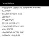 Used 2022 Jeep Grand Cherokee Limited image 2