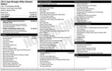 Used 2014 Jeep Wrangler Sport image 3