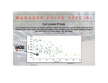 Used 2023 Hyundai Kona Limited image 4