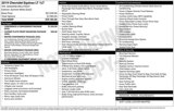 Used 2019 Chevrolet Equinox LT image 2