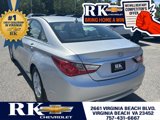 Used 2013 Hyundai Sonata GLS w/ Popular Equipment Pkg image 6