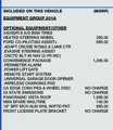 Used 2022 Ford Edge SEL w/ Convenience Package image 3