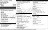 Used 2015 Jeep Renegade Limited image 4