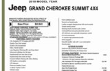 Used 2018 Jeep Grand Cherokee Summit image 2