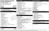 Used 2019 RAM 1500 Tradesman w/ Popular Equipment Group image 4