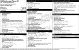 Used 2022 Volkswagen Tiguan SE image 2