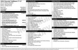 New 2026 Chevrolet TrailBlazer LT w/ Convenience Package image 4