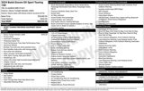 Certified 2024 Buick Encore GX Sport Touring image 4