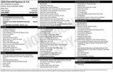 Used 2020 Chevrolet Equinox LS w/ LS Convenience Package image 2