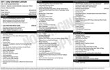 Used 2017 Jeep Cherokee Latitude w/ Safety/Convenience Group image 2