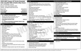 Used 2020 GMC Canyon All Terrain w/ All Terrain X Package image 2