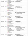 Used 2019 Chevrolet Express 2500 Extended w/ Driver Convenience Package image 5