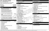 Used 2011 Jeep Patriot Latitude image 2