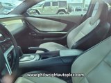 Used 2015 Chevrolet Camaro LT w/ RS Package image 6