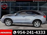 Used 2015 Acura RDX FWD image 2
