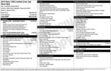 Used 2019 RAM 1500 Limited image 2