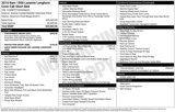 Used 2016 RAM 1500 Laramie Longhorn w/ Convenience Group image 4