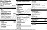 Used 2021 RAM 1500 Express image 3