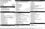 Certified 2023 Jeep Renegade Latitude w/ Premium Group image 2