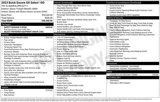Certified 2023 Buick Encore GX Select w/ Safety Package II image 4