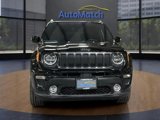 Used 2020 Jeep Renegade Altitude image 2