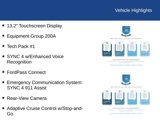 New 2025 Ford Escape Active image 3