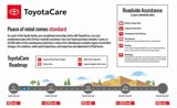 New 2025 Toyota Corolla LE image 3