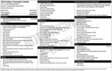 Certified 2022 Subaru Crosstrek 2.5i Limited w/ Popular Package #4 image 3
